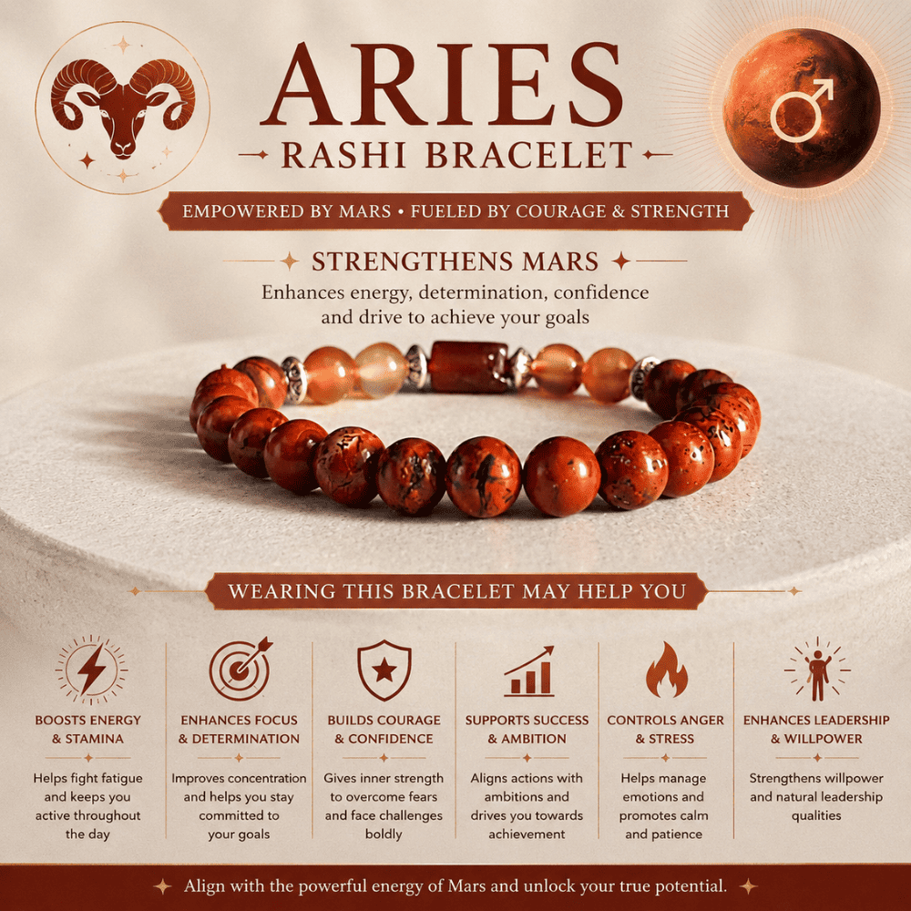 Aries (Mesh Rashi) Bracelet