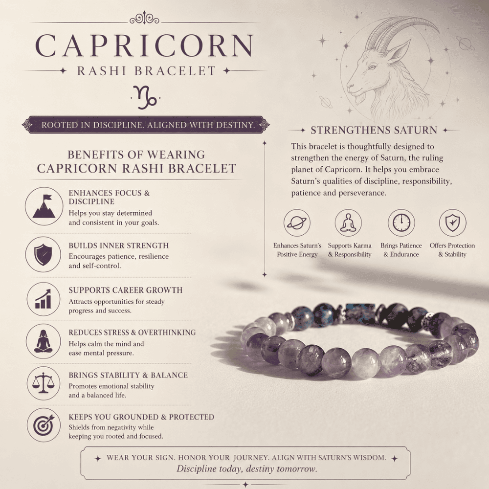 Capricorn (Makar Rashi) Bracelet